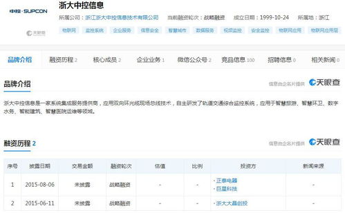 巨星科技擬將中控信息11.05%股權轉讓給正泰電器，布局網絡技術服務領域