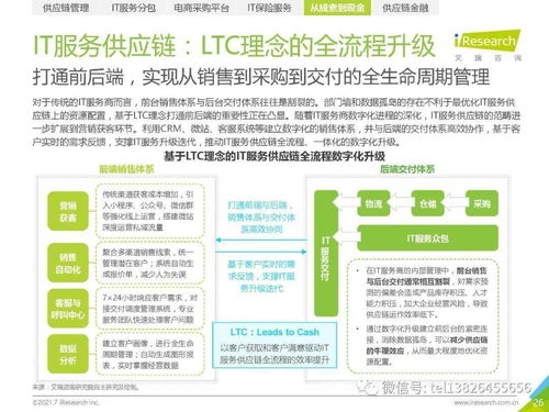 2021年中國IT服務(wù)供應(yīng)鏈數(shù)字化升級研究報告 聚焦數(shù)字內(nèi)容制作服務(wù)