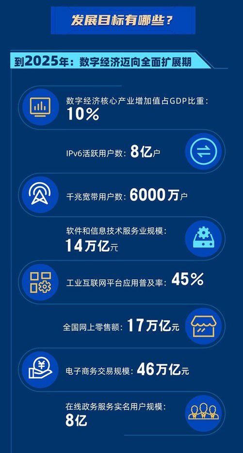 奧維云網(wǎng)文建平 擁抱數(shù)字經(jīng)濟,助力企業(yè)高效轉(zhuǎn)型