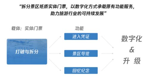 馬化騰推薦,揭秘騰訊的服務(wù)設(shè)計(jì)之道