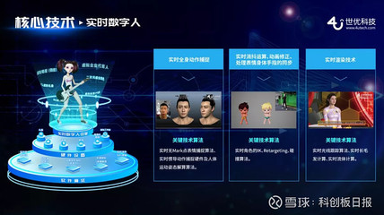 深耕實(shí)時(shí)虛擬技術(shù)研發(fā)，世優(yōu)科技完成A+輪融資——數(shù)字內(nèi)容制作服務(wù)再升級(jí)